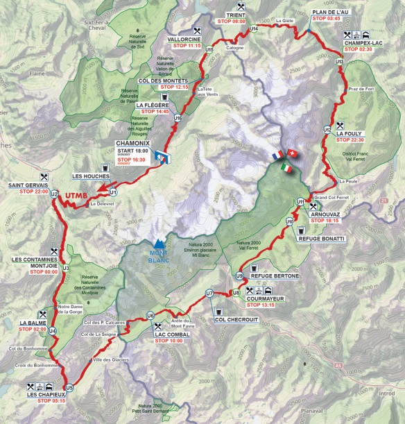 utmb tracking