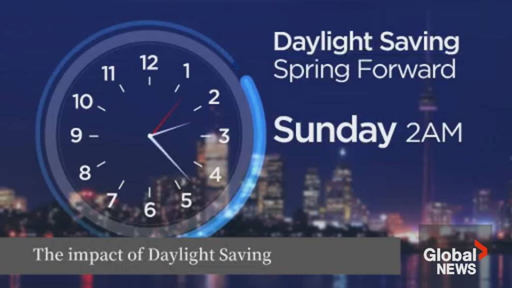 canada daylight savings 2023