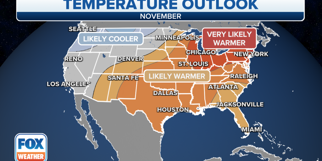 weather forecast of november