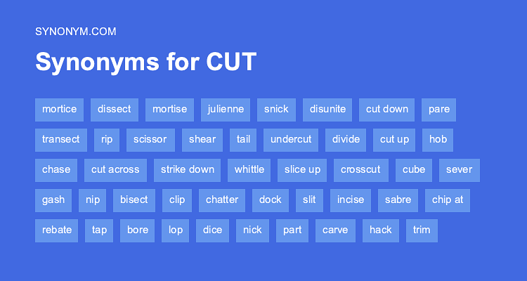 chop off synonym