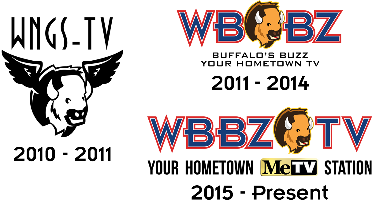 wbbz tv buffalo