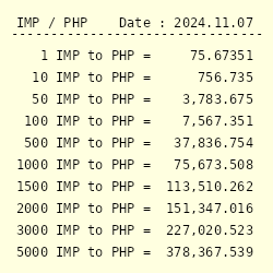 3500 pounds to php