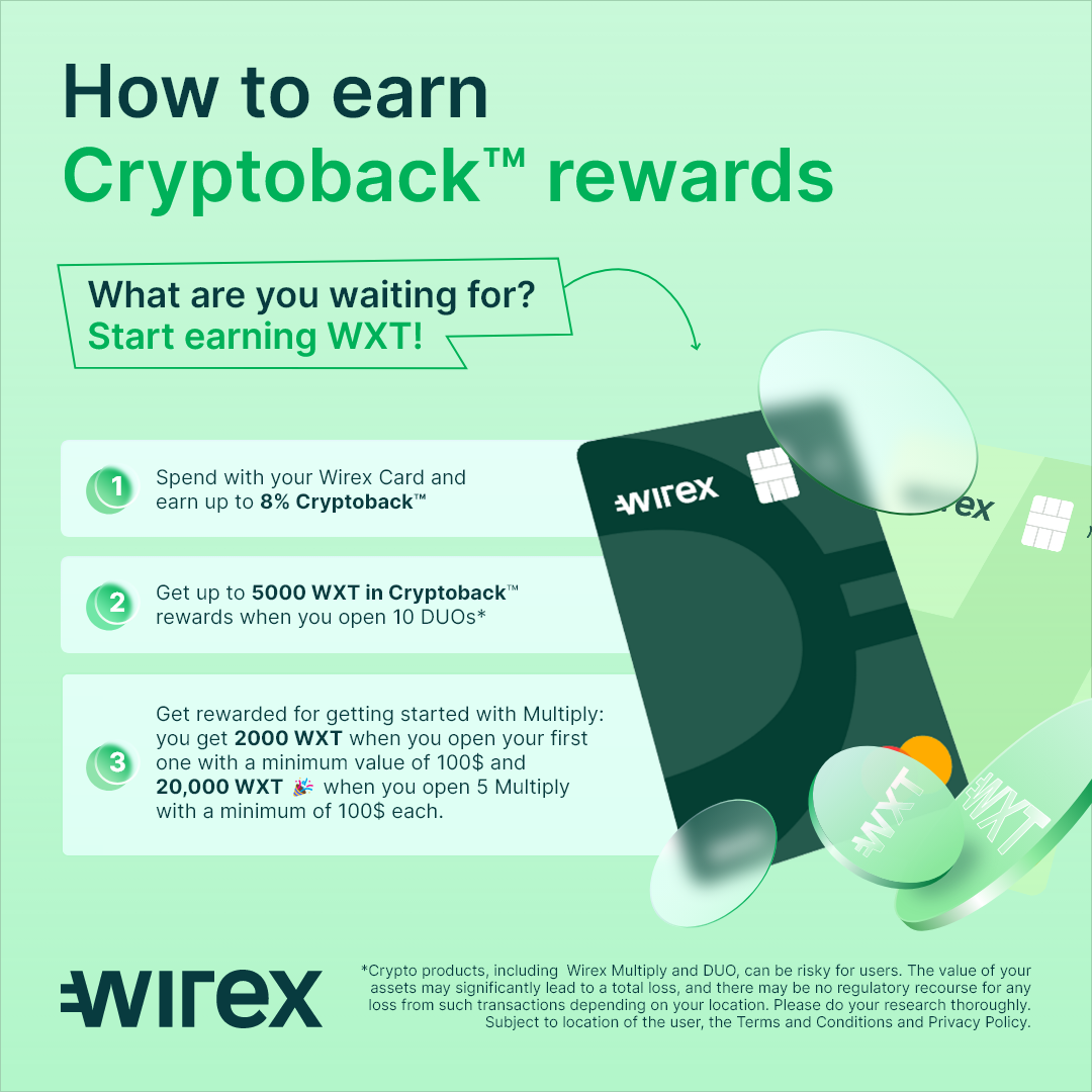 wirex review