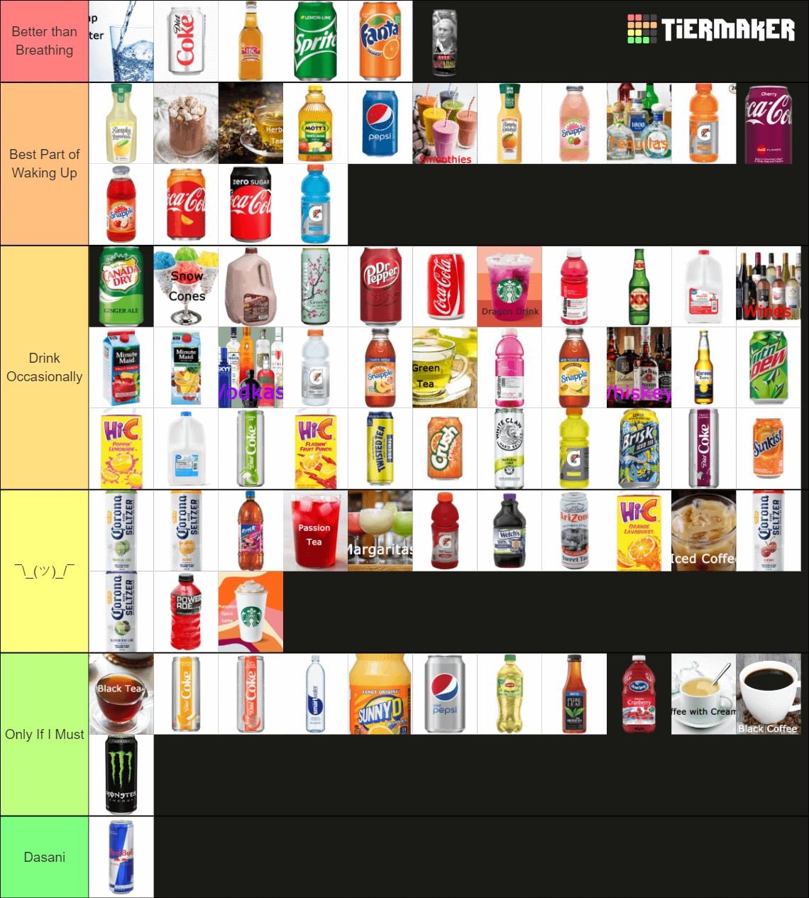 drink tier list