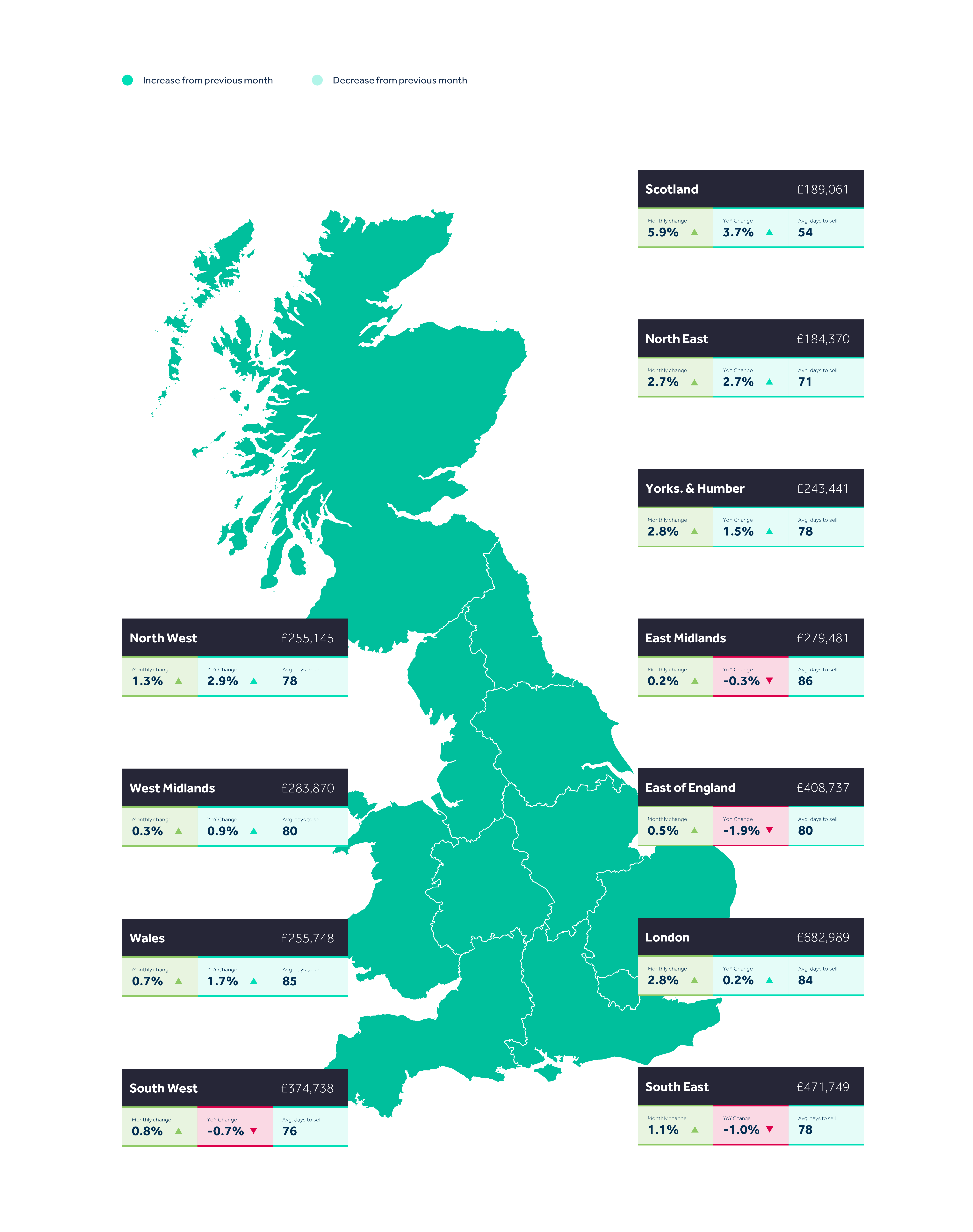 house price estimate rightmove