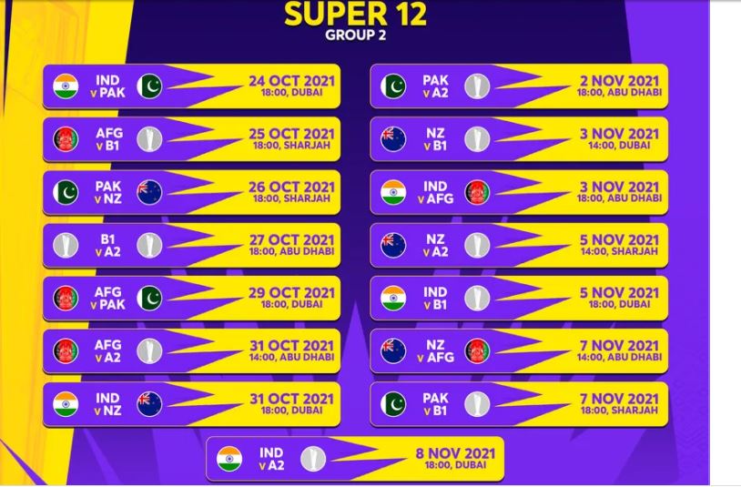 india vs pak t20 2021 time table