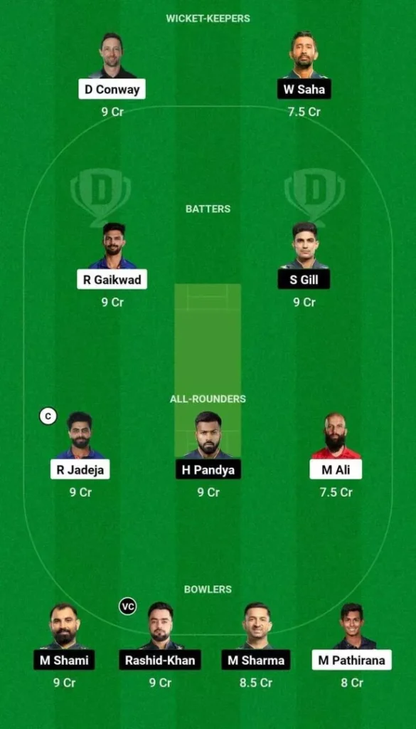 ipl team dream 11