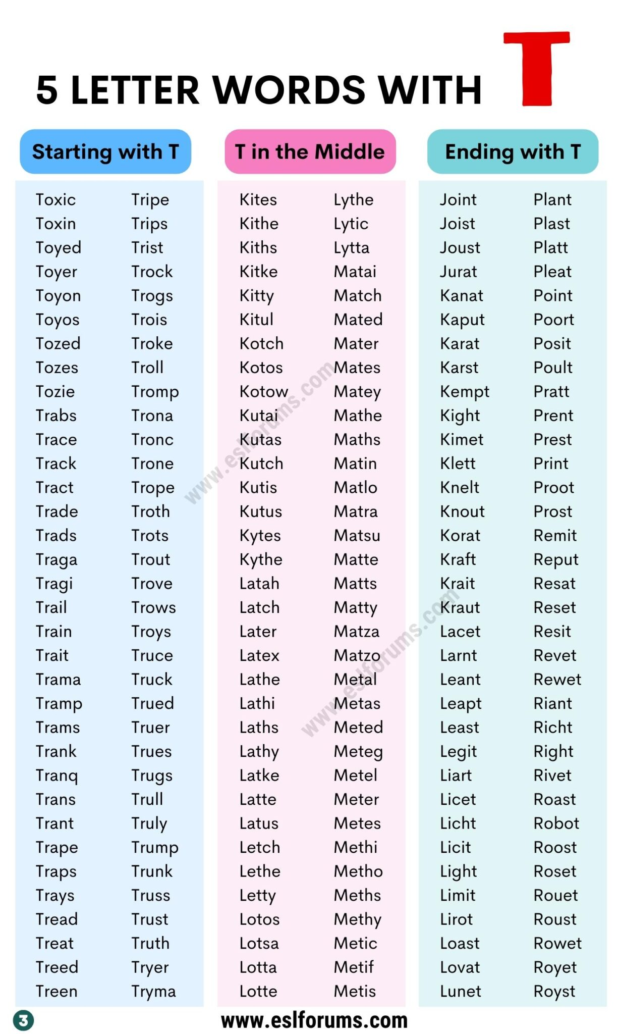 5-letter words with o and t