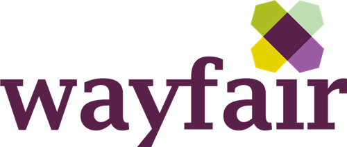 wayfair stock