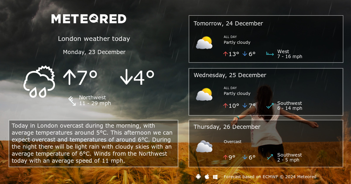 weather london 14 days