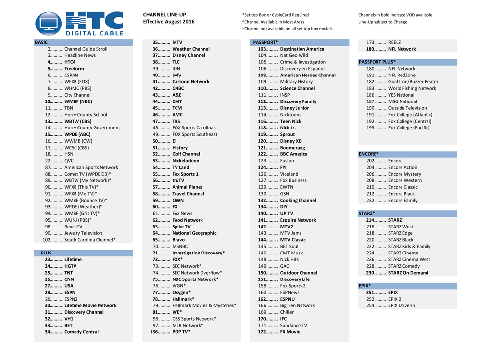 tv guide for north myrtle beach