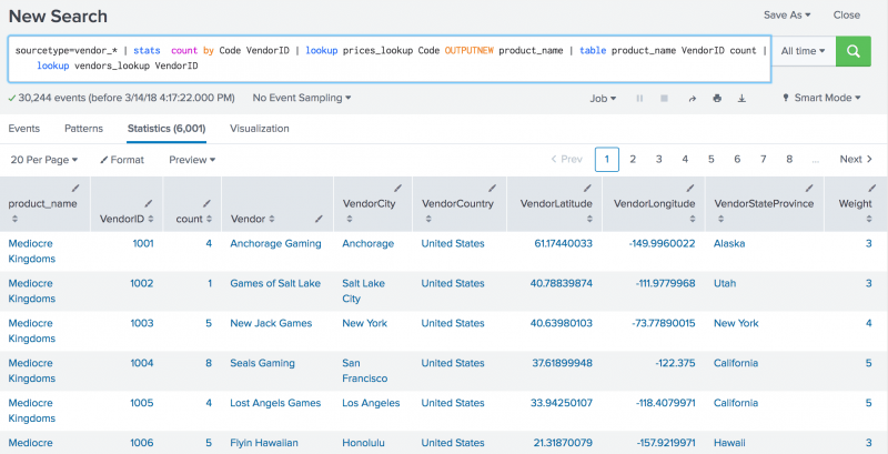 splunk lookup table