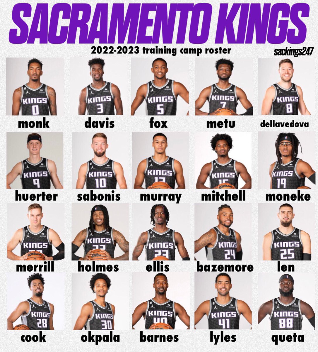 sacramento kings roster