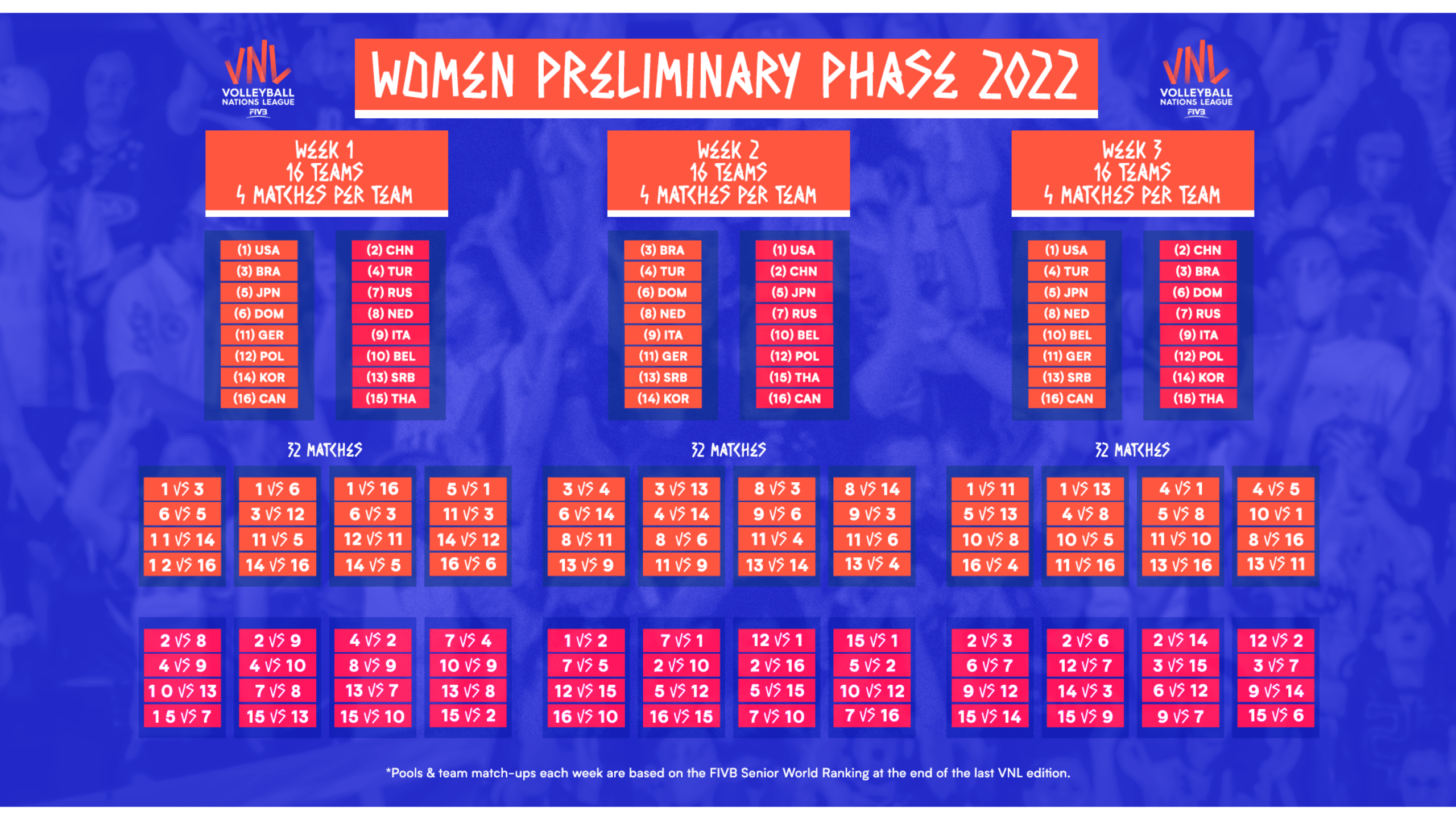 vnl schedule