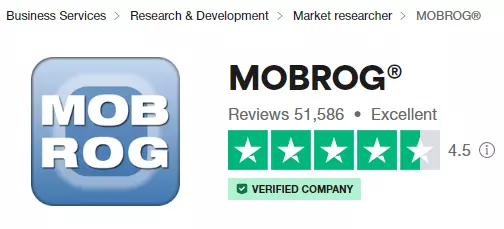 mobrog login