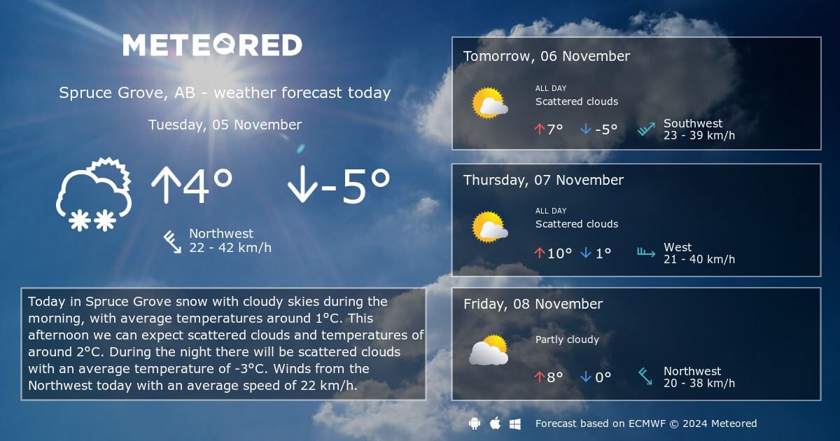 weather in spruce grove tomorrow