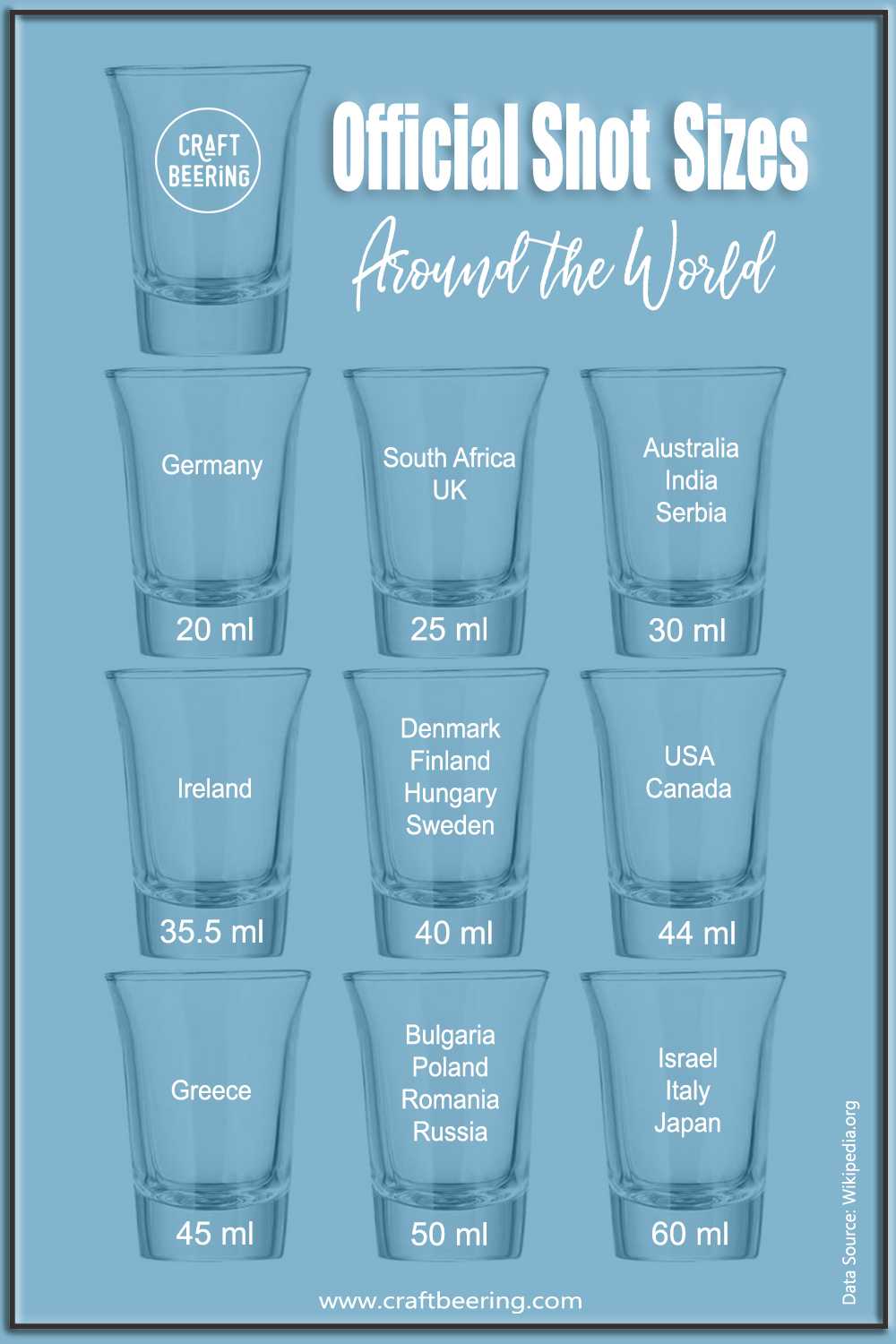 how many millilitres are in a shot glass