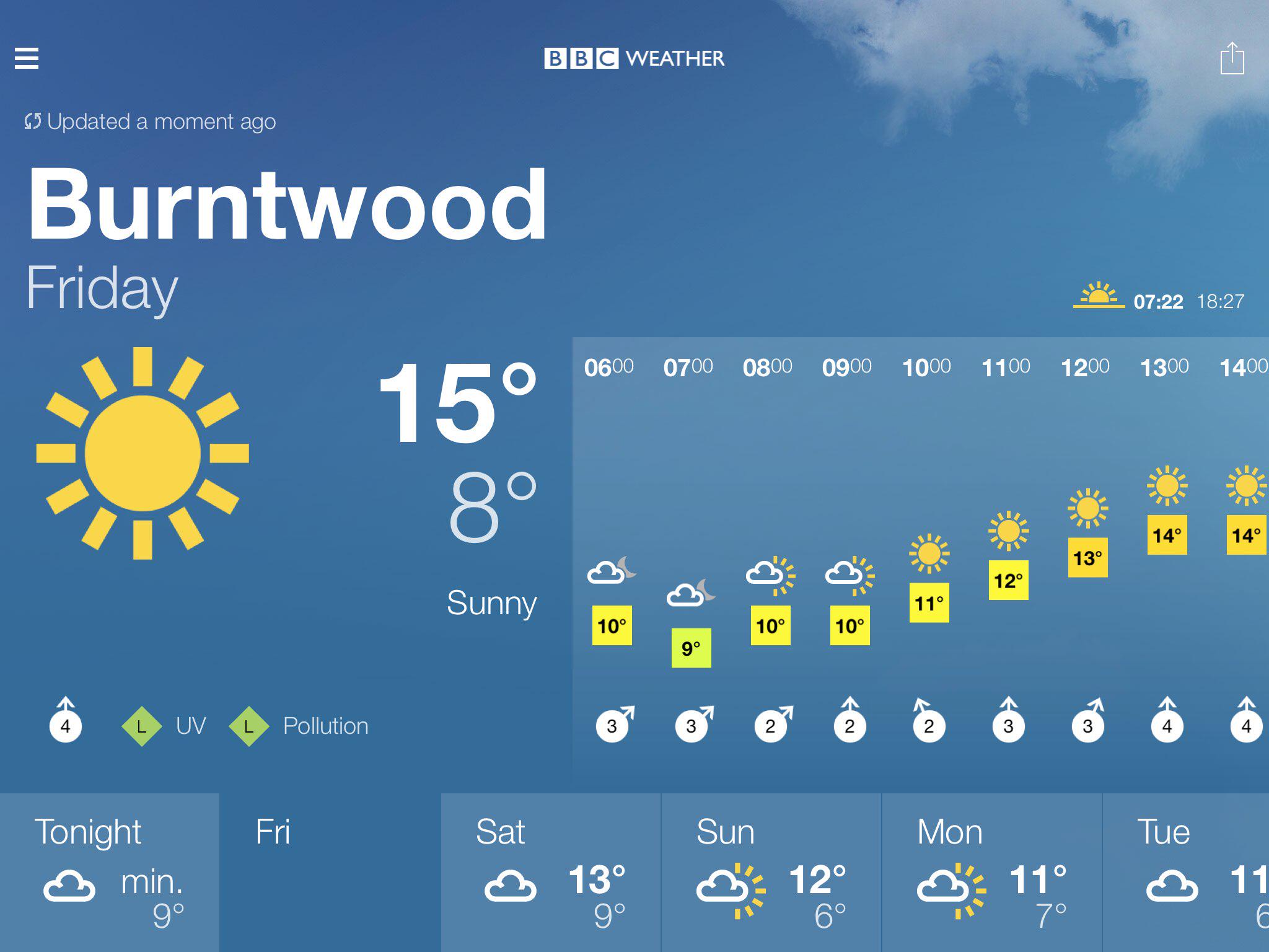 bbc weather burntwood