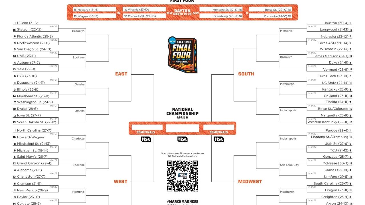 final 4 bracket