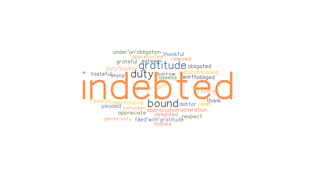 indebted synonym