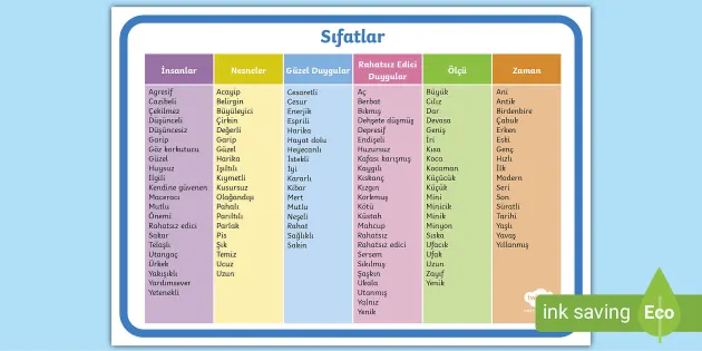 ingilizce sıfat kelime örnekleri