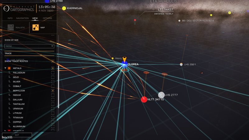 elite dangerous trade routes