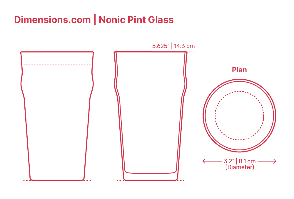 how many mm in a pint