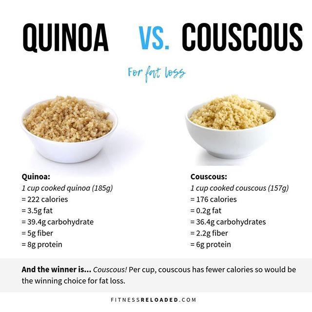 couscous calories