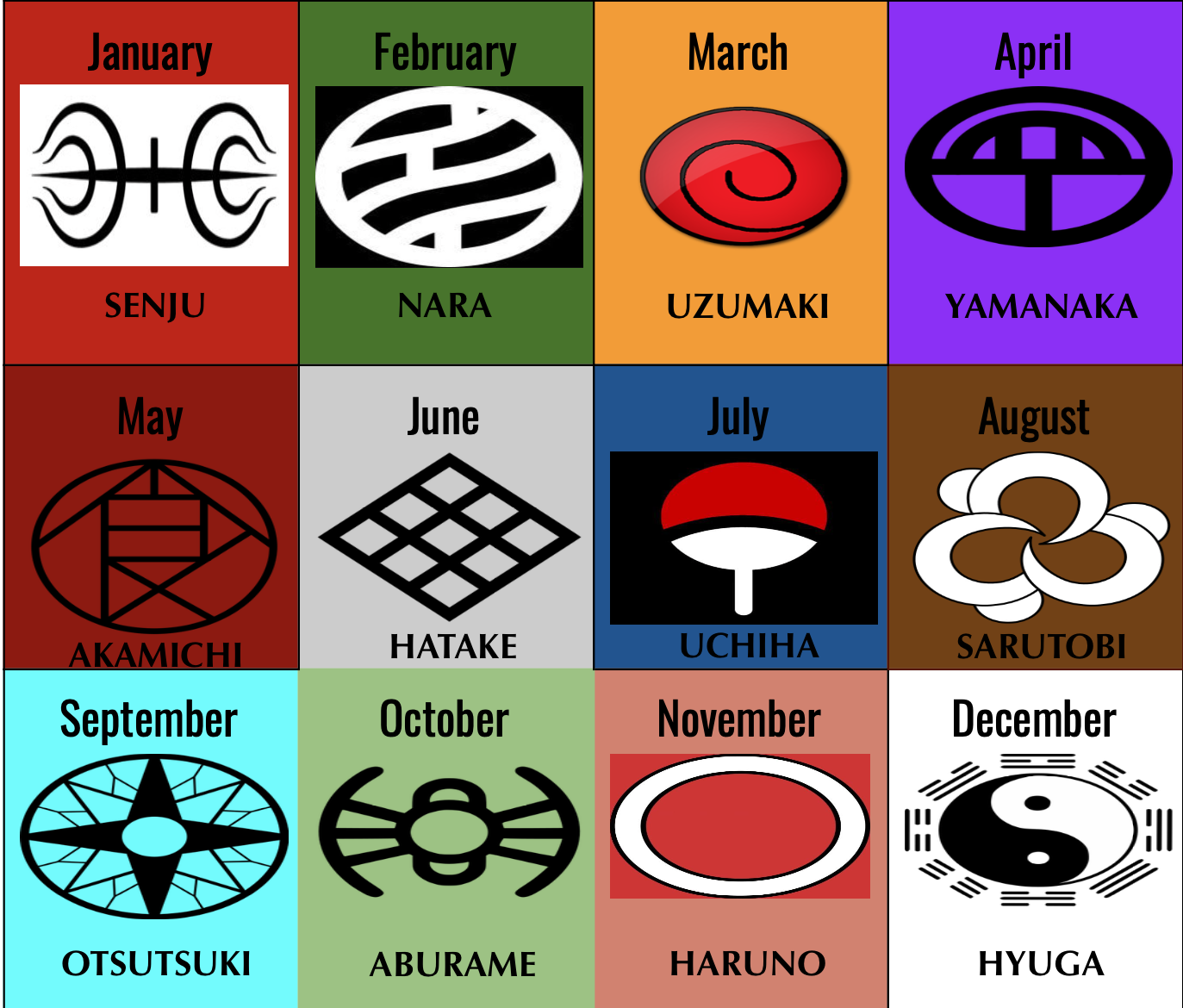 naruto clans