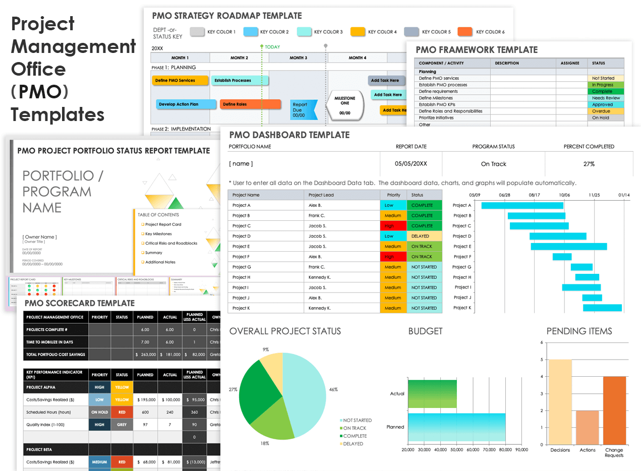 smartsheet templates