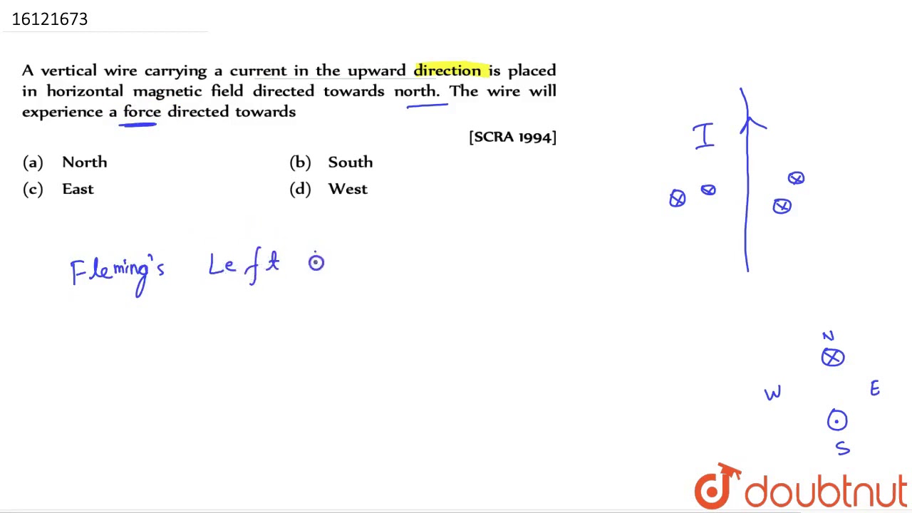 a vertical wire carries a current in upward direction