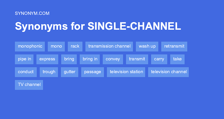 tv synonyms