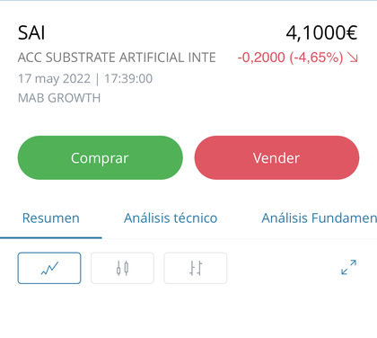 foro substrate