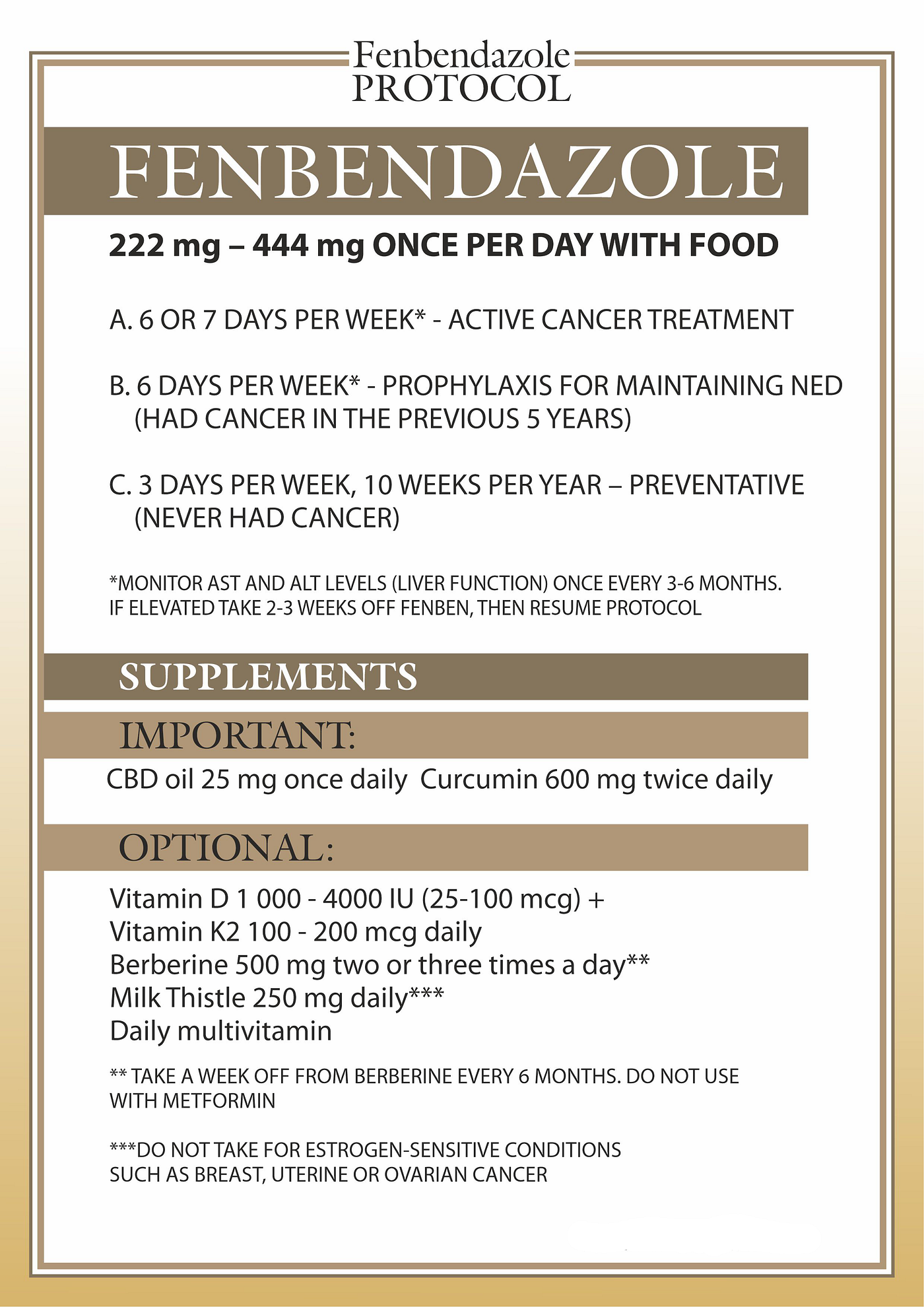 fenbendazole dosage for humans