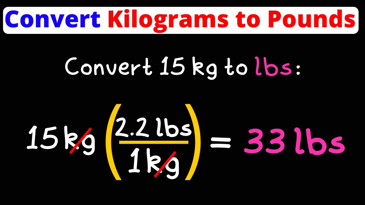 kg to lbf