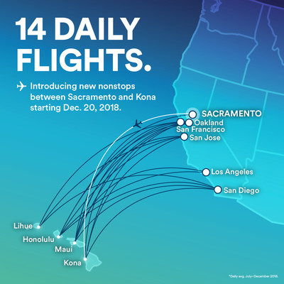 direct flights from san francisco to hawaii