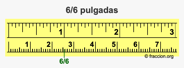 6 pulgadas a cm