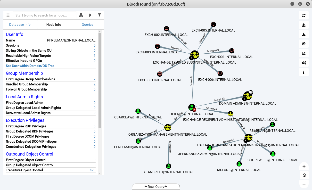 bloodhound github