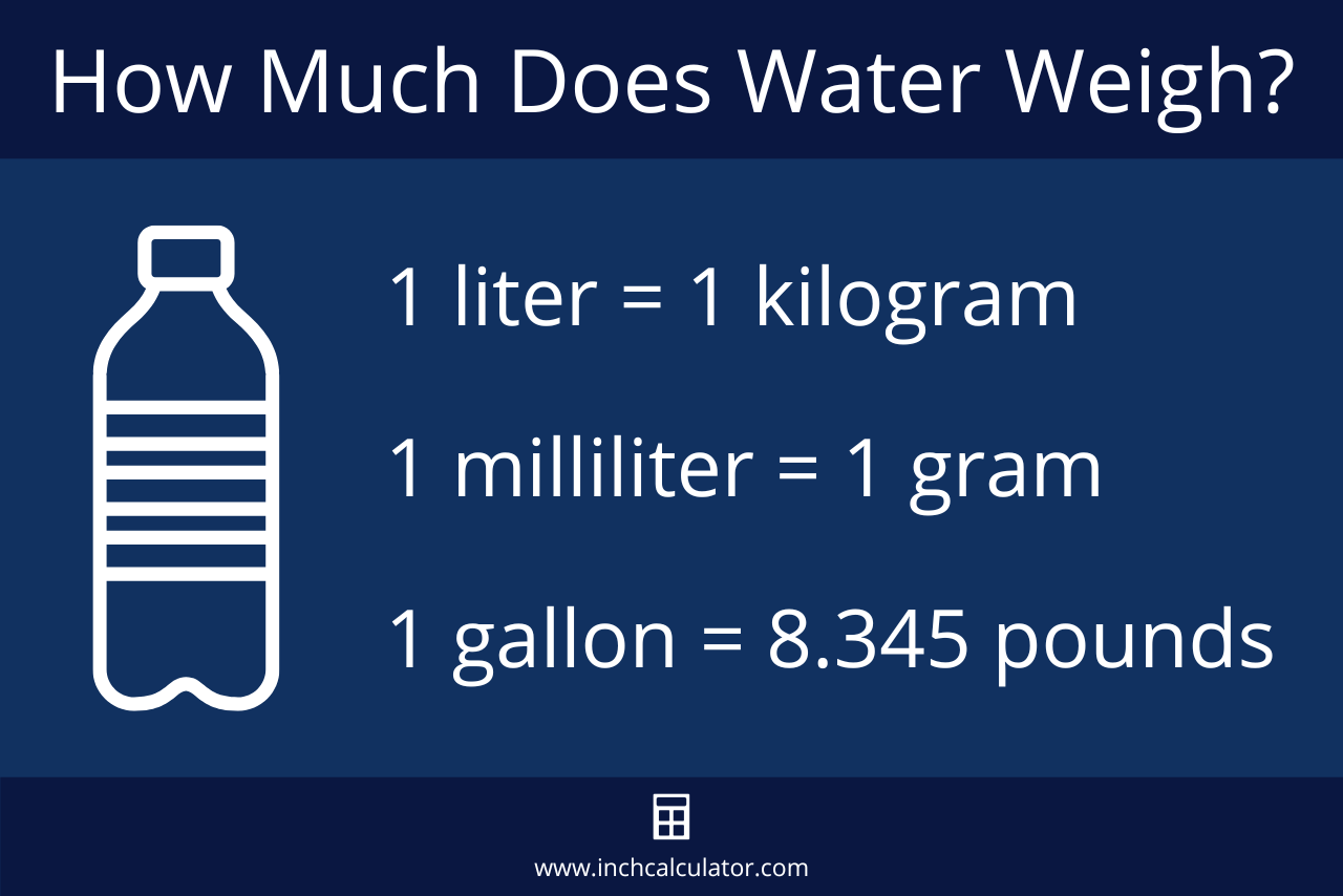 how much does 2l of water weigh