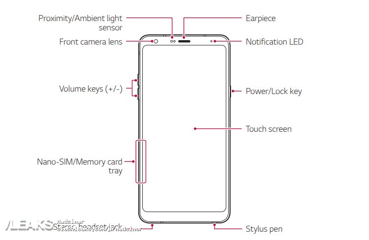 lg stylo 4 diagram