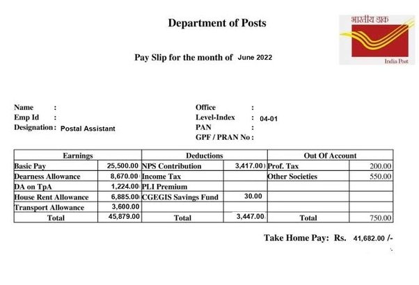 salary post office clerk