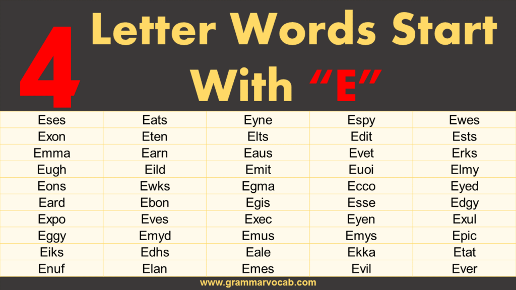 4 letter word ends with e