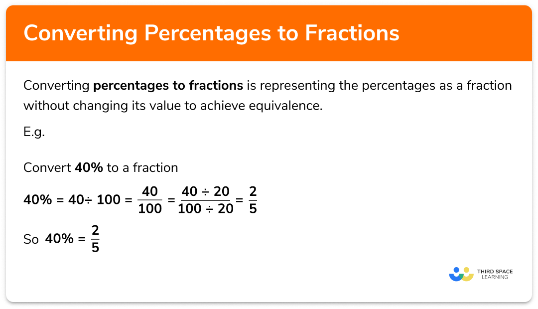 40 as a fraction