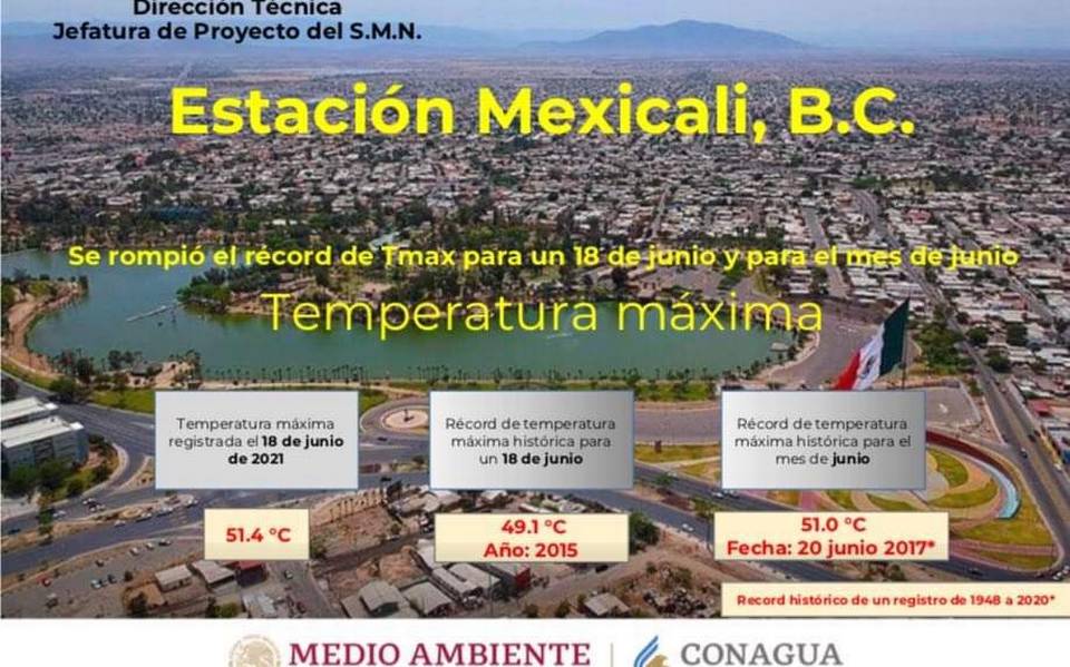 temperatura actual en mexicali