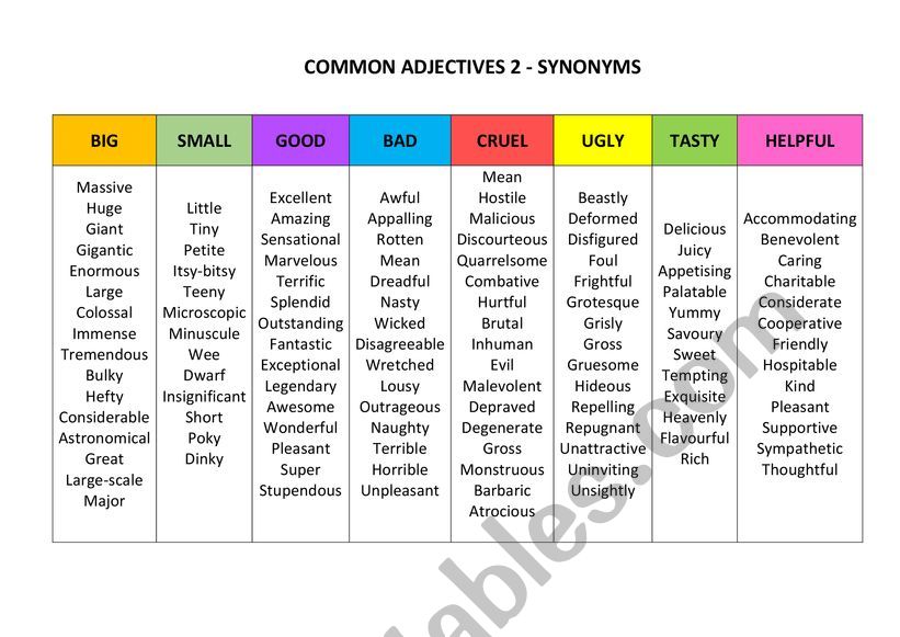 disfigured synonym