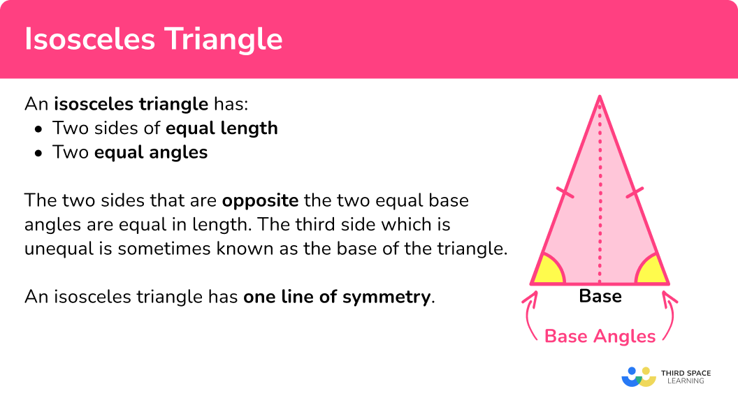 an isosceles triangle has