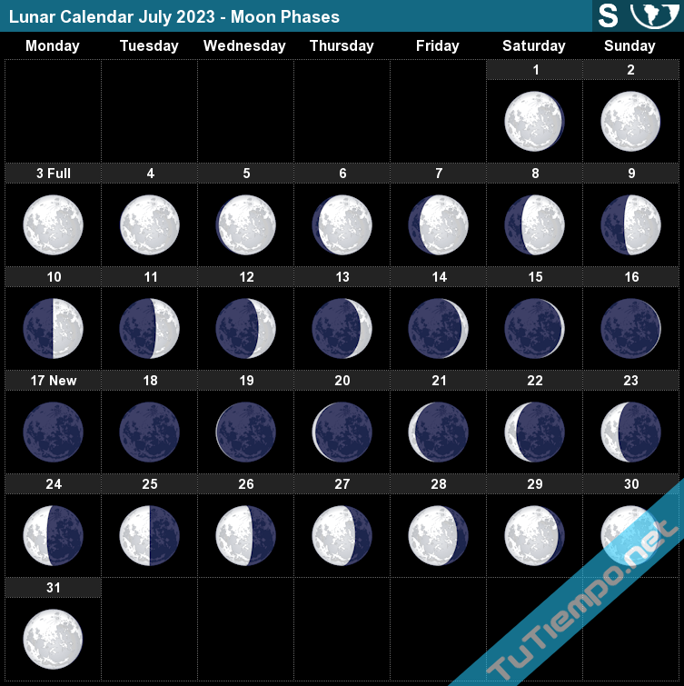 moon july 31 2023