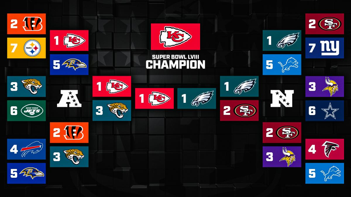 picks predictions nfl