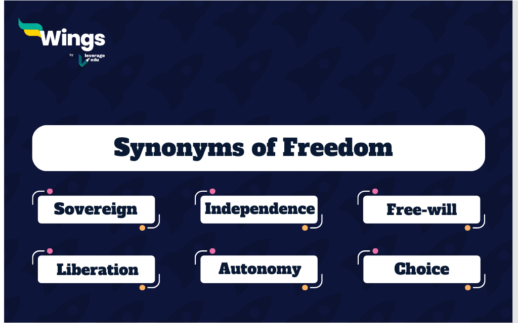 synonyms for freedom