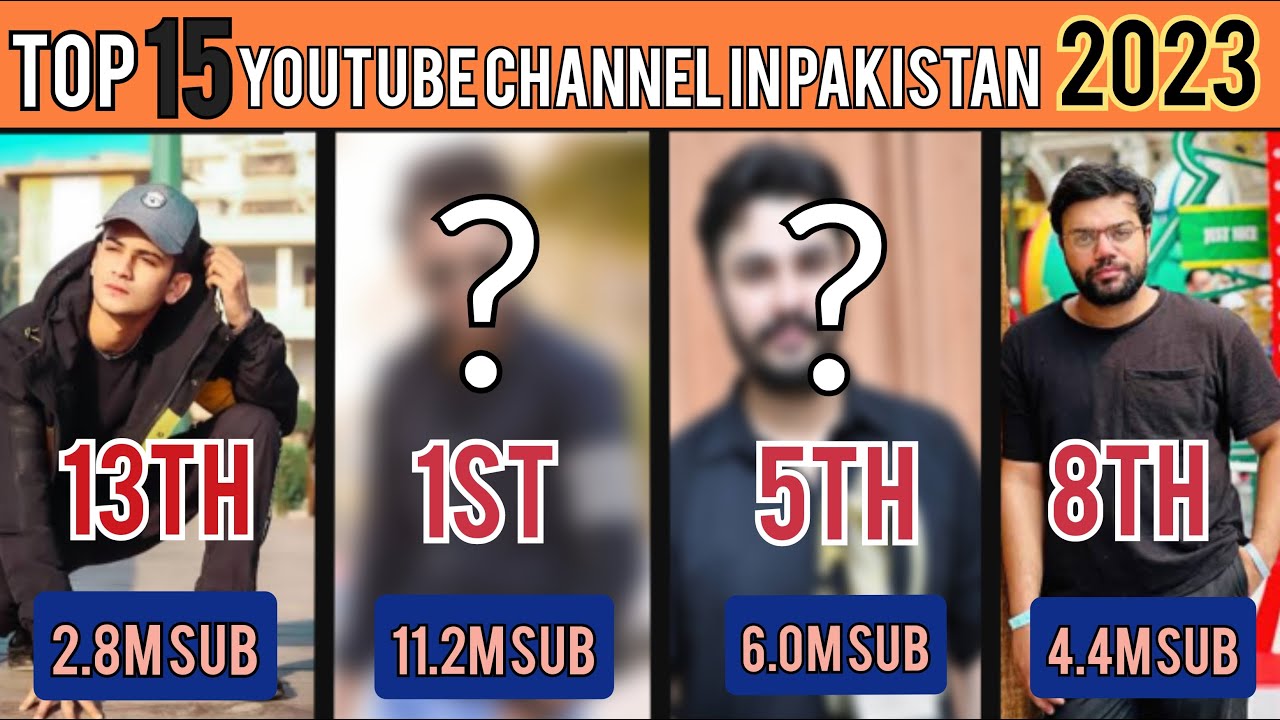 top youtube channels pakistan